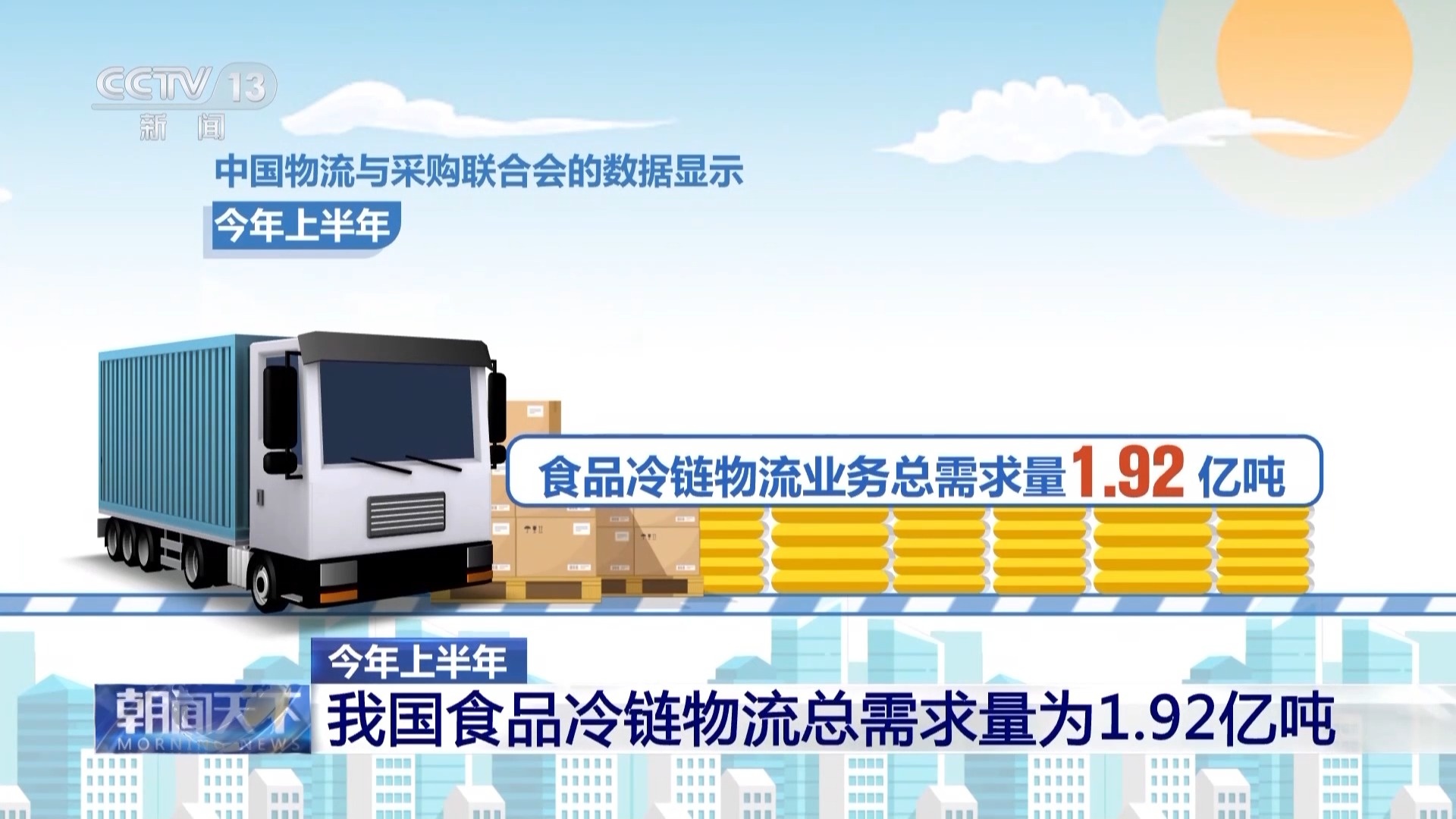 市场规模持续扩大 我国冷链物流运行上半年数据出炉