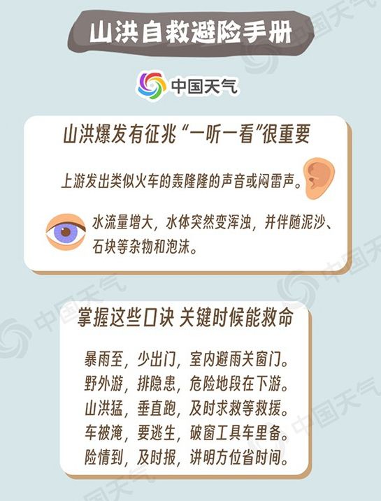 未来一周北方三轮降雨接连来袭 降雨呈现面弱点强特点