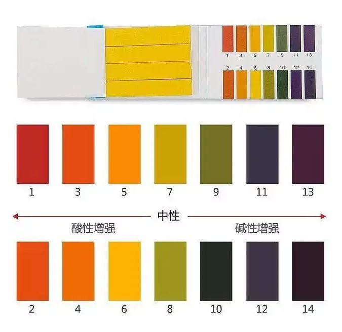 家有孩子要小心!家家都有的这种东西,孩子容易误喝进医院!