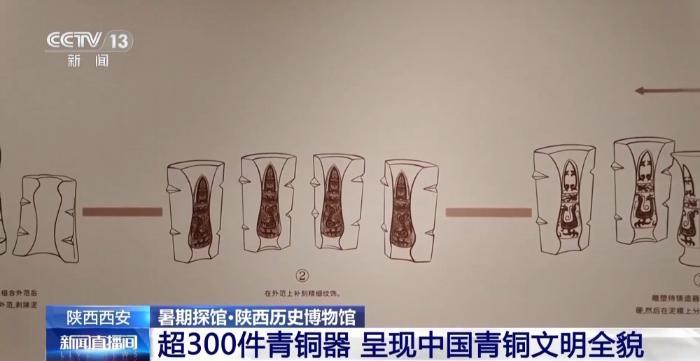 长知识了!原来“觥筹交错”的“觥”长这样