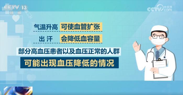 多地湿热天气持续 为何高血压患者需要特别“上心”?这份健康提示请收藏↓