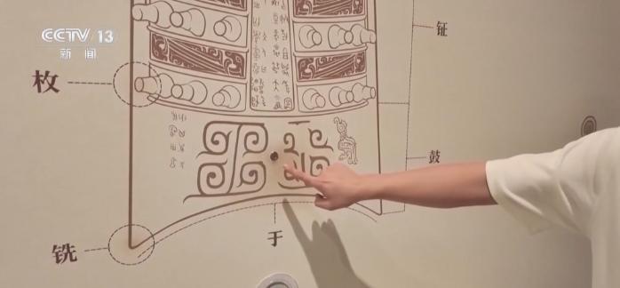 长知识了!原来“觥筹交错”的“觥”长这样