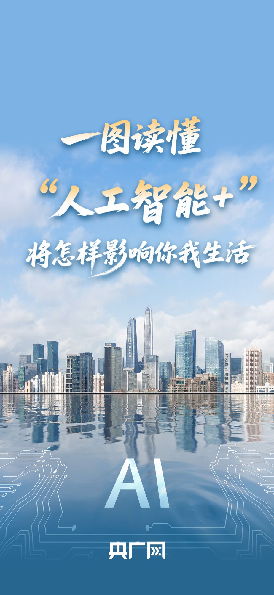 一图读懂“人工智能+”将怎样影响你我生活