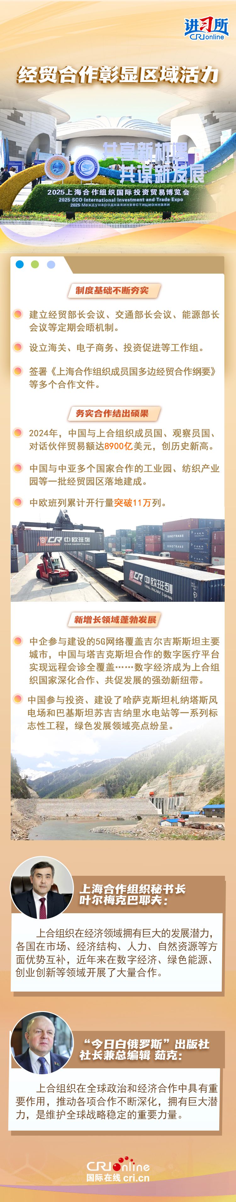 【讲习所众行致远】“上海精神”照亮上合壮大之路