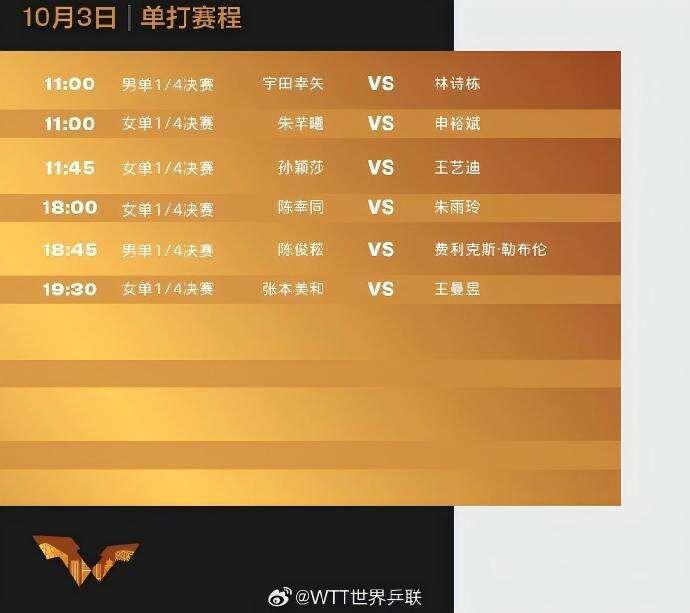 王楚钦孙颖莎冲击混双冠军 WTT中国大满贯今日赛程