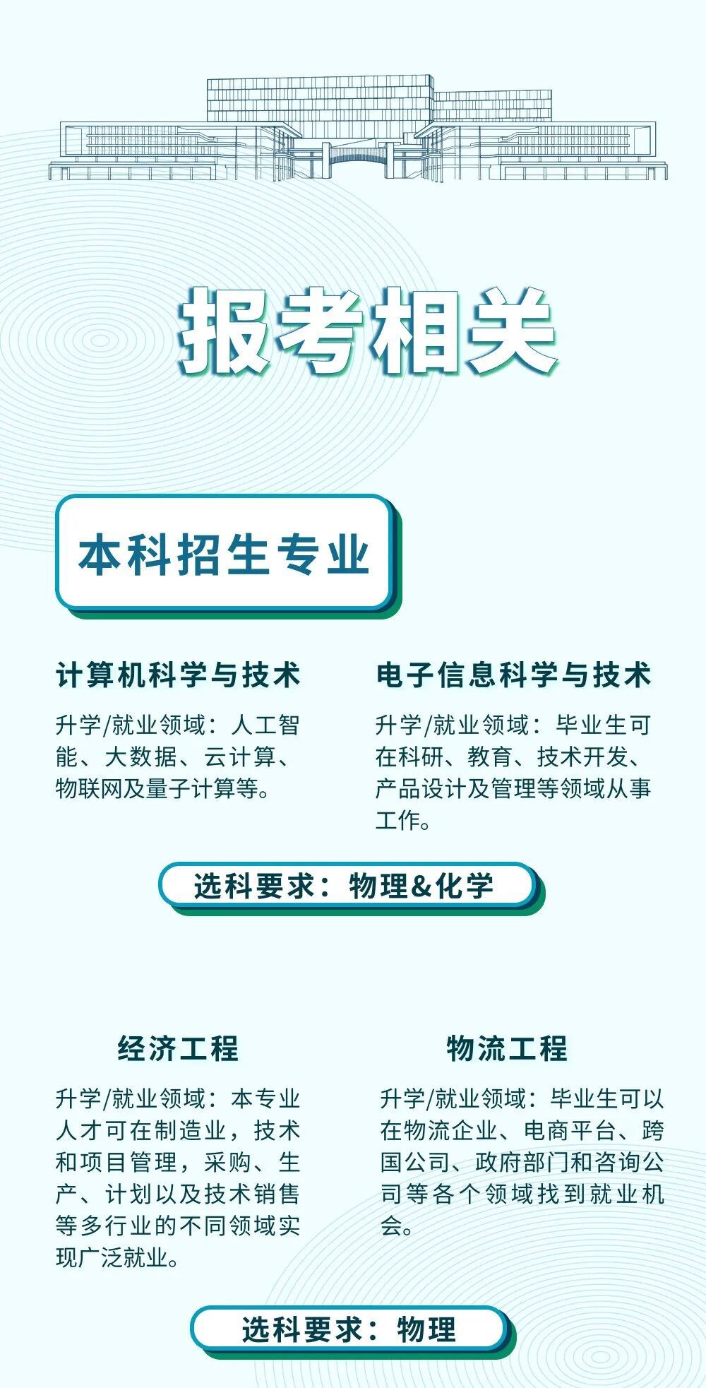 海南比勒费尔德应用科学大学,太宝藏了吧!