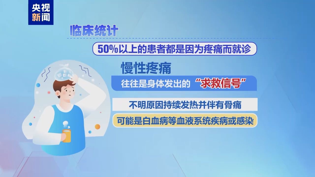 朝“问”健康丨感觉痛不要忍!这些是身体发出的“求救信号”