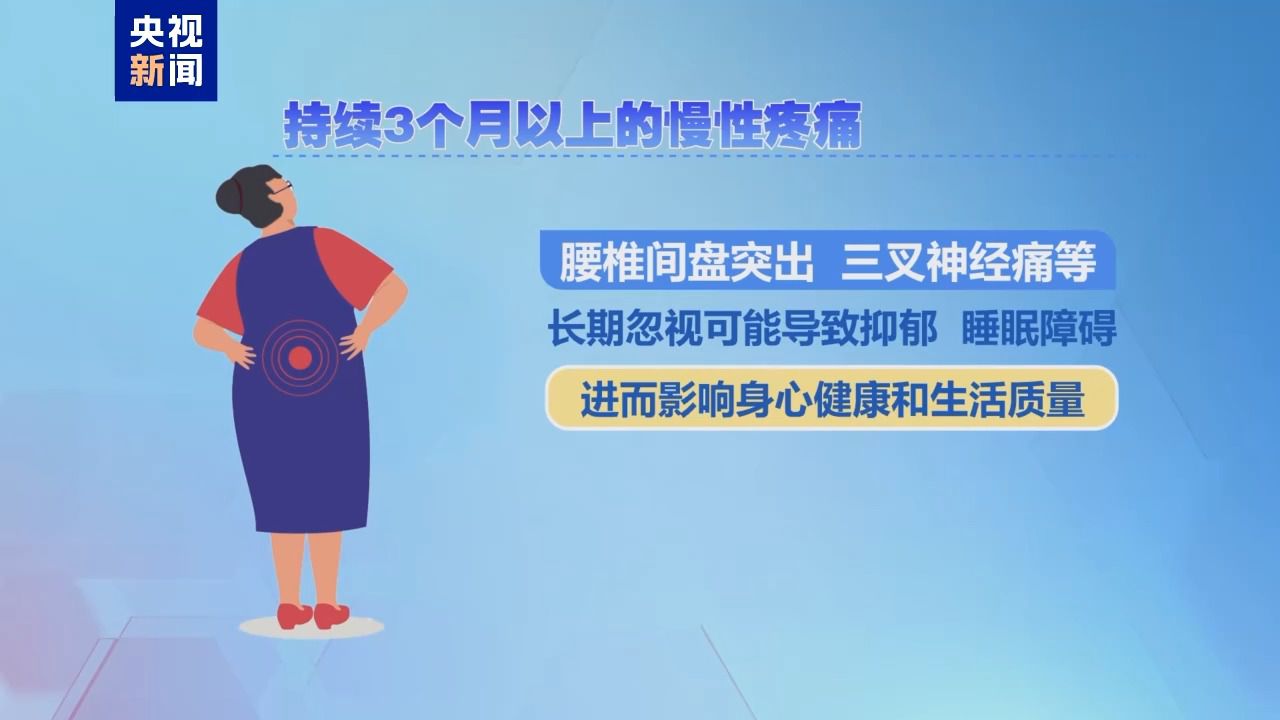 朝“问”健康丨感觉痛不要忍!这些是身体发出的“求救信号”