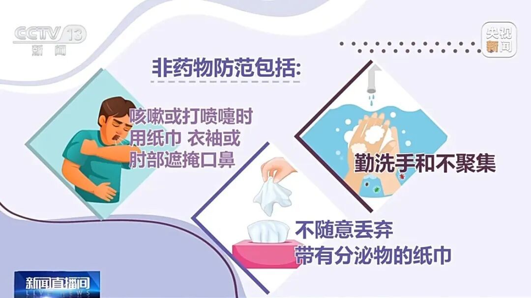 流行期提前、传染性强!有这些症状速就医