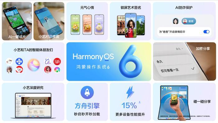 1024致敬鸿蒙开发者：鸿蒙生态全速进击背后的真正主角